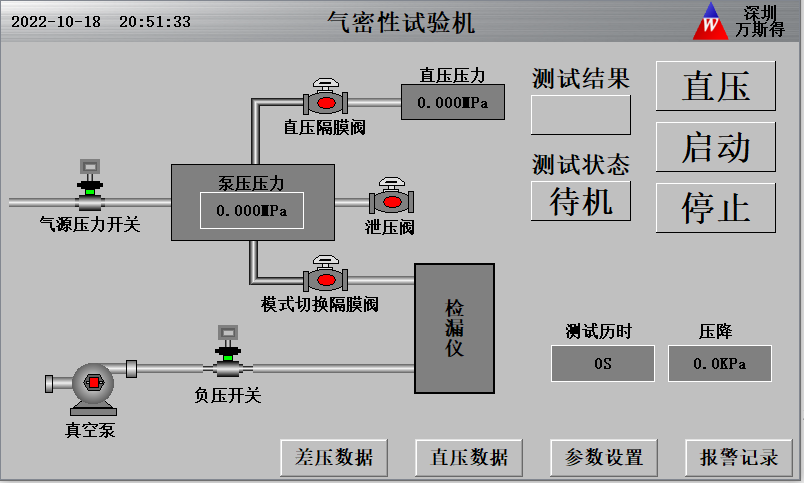 三分钟带你全方面了解气密性
(图5)